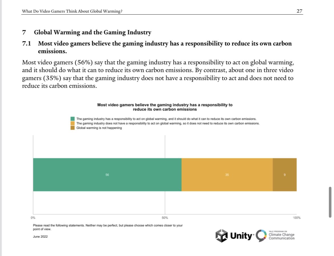 A screenshot of p27 from the report indicating that 56% of gamers believe the gaming industry has a responsibility to reduce its own carbon emissions