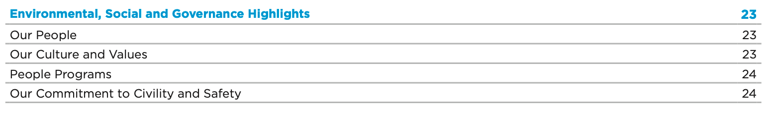 The table of contents with heading "environmental, social and governance highlights" with no environmental headings under it